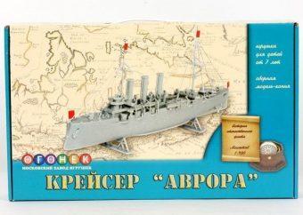 Сборная модель-копия Крейсер Аврора