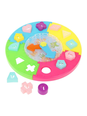 Сортер, пакет