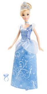 Набор Disney Принцесса - Золушка в сверкающем платье