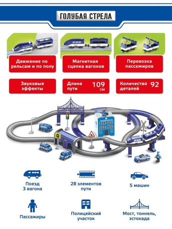 Ж/д Голубая стрела, Скоростной поезд Полицейский участок