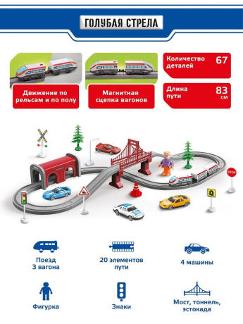 Ж/д Голубая стрела, Скоростной поезд